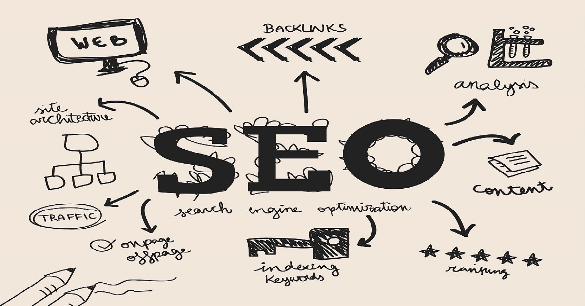 Comprehensive SEO stamford